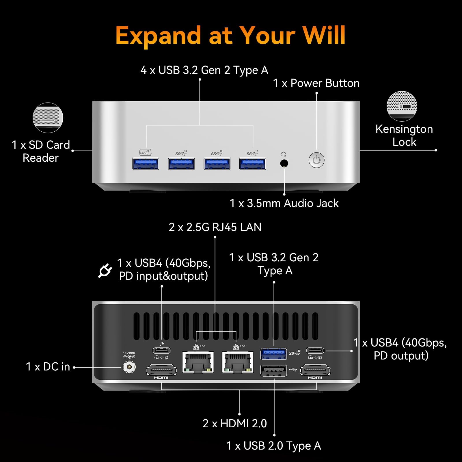 GEEKOM ミニPC A8 シリーズ AI PC用NPUプロセッサー Ryzen 9搭載 A8ミニ PC｜GEEKOM（ギコム)